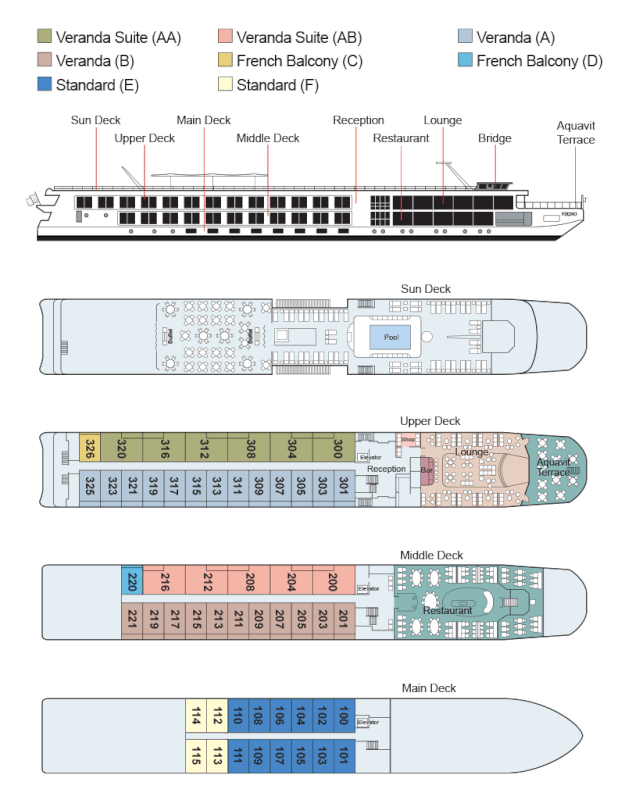 Viking River Cruises Douro Ship Deck Plan